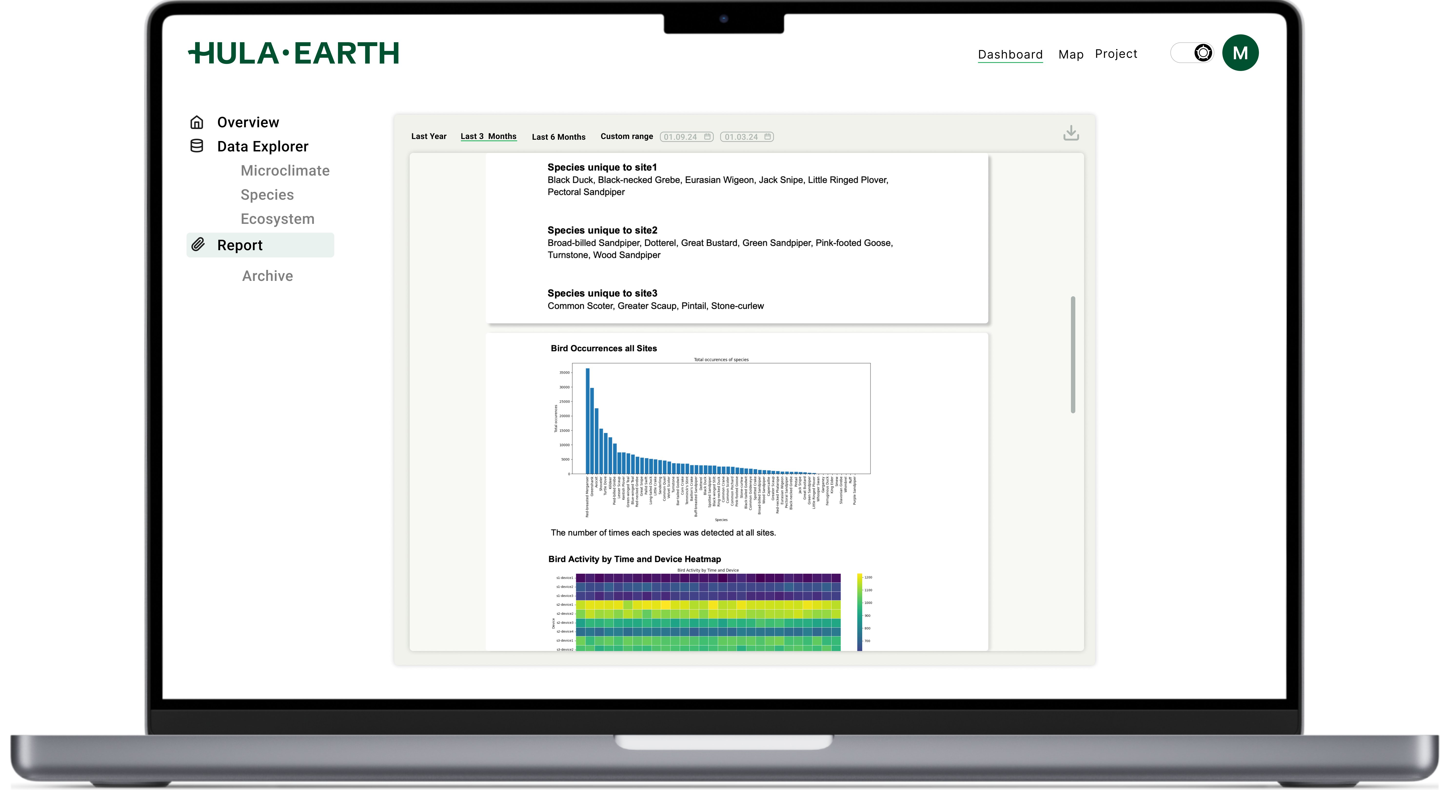 Hula Platform Report Download